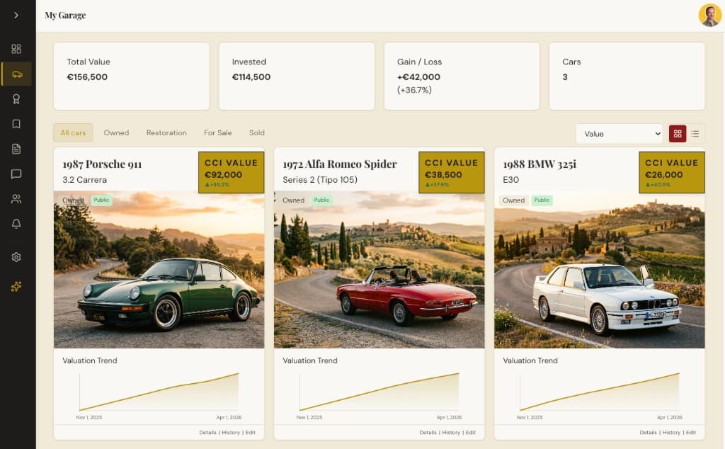 Dashboard Il mio garage Carseto: riepilogo del portafoglio, schede auto con badge valore ICC e andamento del trend di stima per veicolo